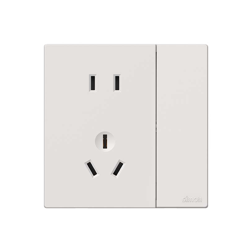 面板